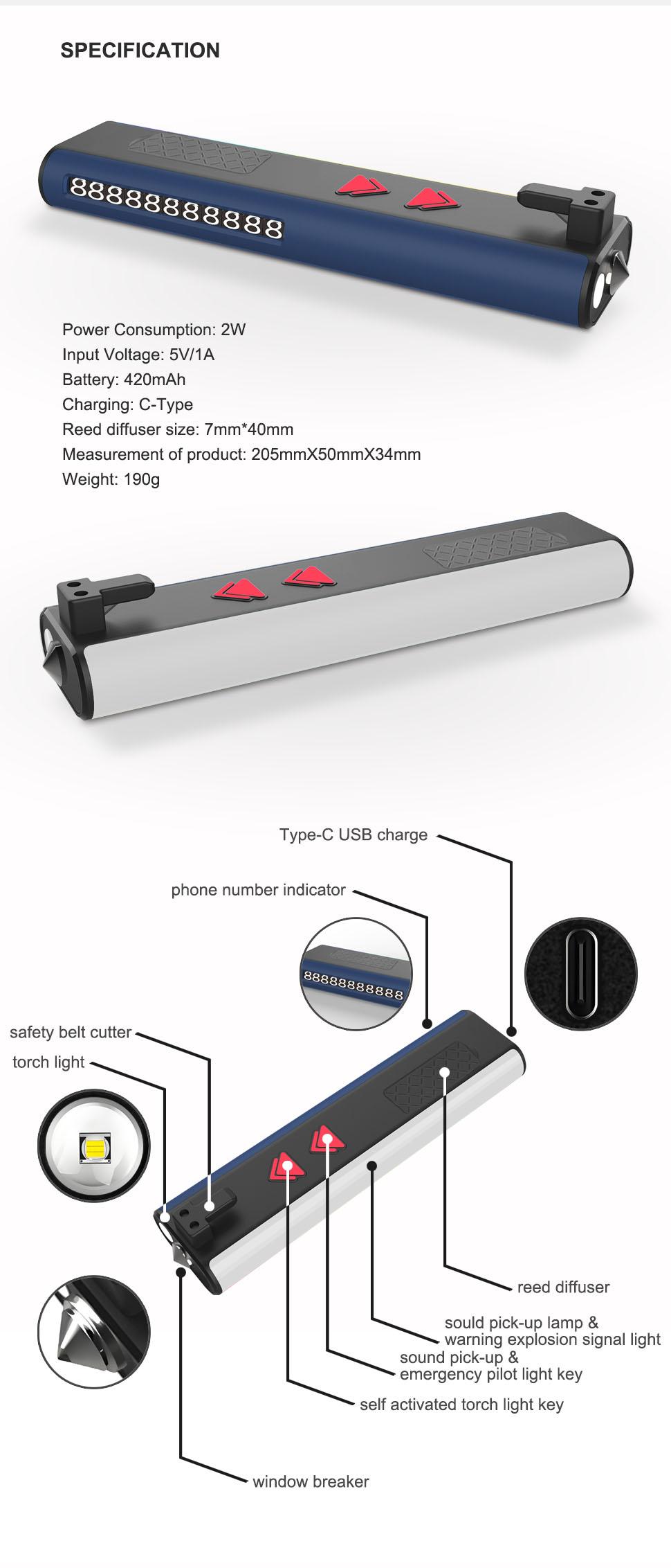 Product Specification Diagram
